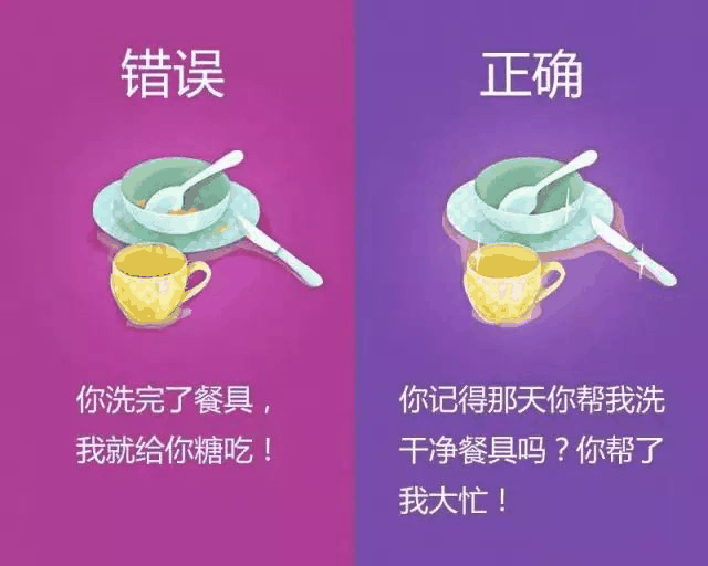 跟孩子正确的沟通方法，强烈建议爸爸妈妈们收着