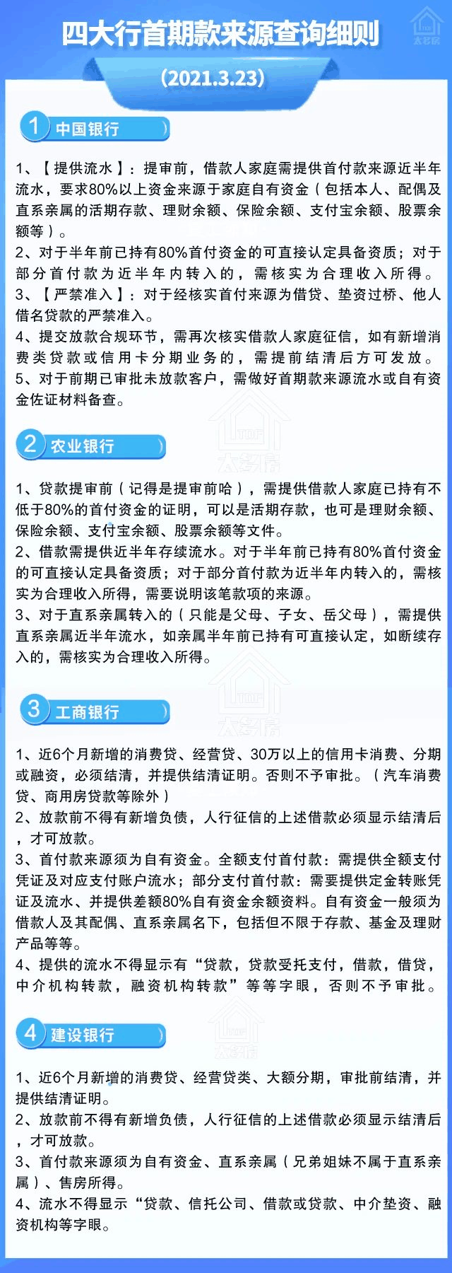 买房要查首付资金来源，四大行的首期款查询细则来了！