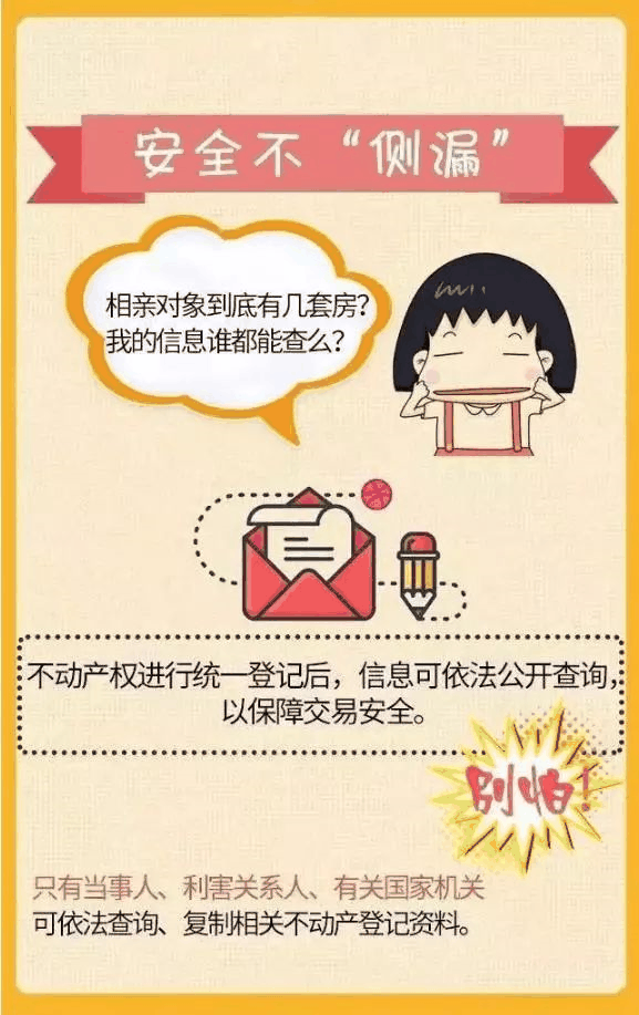 房产证已不再实行，以不动产权证为准！住宅70年，公寓40年，商业40年，到期后可以续期，不需申请，无前置条件，更不影响交