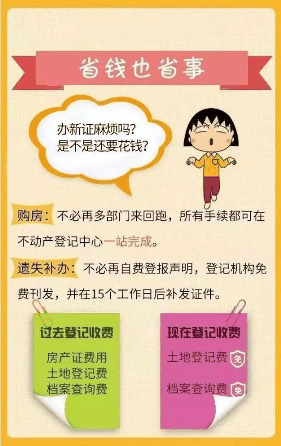 房产证已不再实行，以不动产权证为准！住宅70年，公寓40年，商业40年，到期后可以续期，不需申请，无前置条件，更不影响交