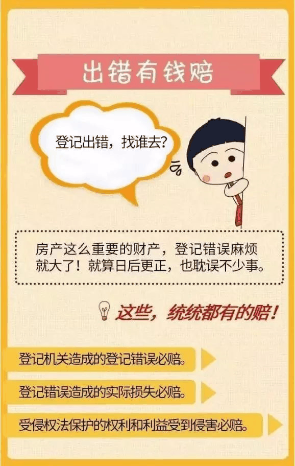 房产证已不再实行，以不动产权证为准！住宅70年，公寓40年，商业40年，到期后可以续期，不需申请，无前置条件，更不影响交