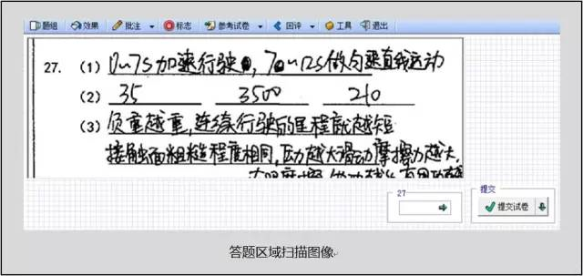 中高考电脑阅卷流程这样的！读完可多拿20分（转给考生，这对他们有用）