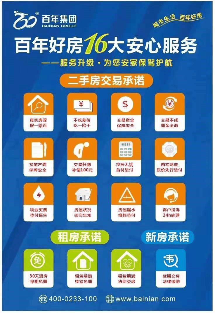 做地产以来，悟出一个道理：买房的人都是2房换3房，3房换4房，4房换别墅；没买的，全款变首付，首付变车库...