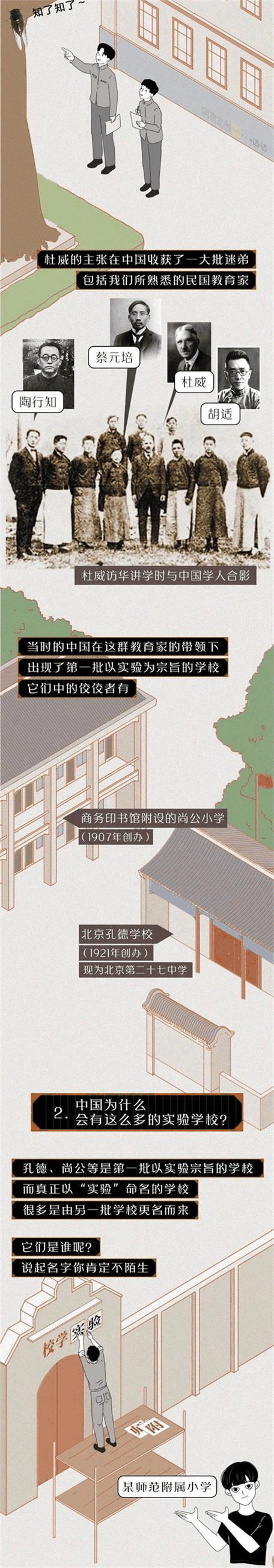 中国的“实验学校”到底在做什么实验？