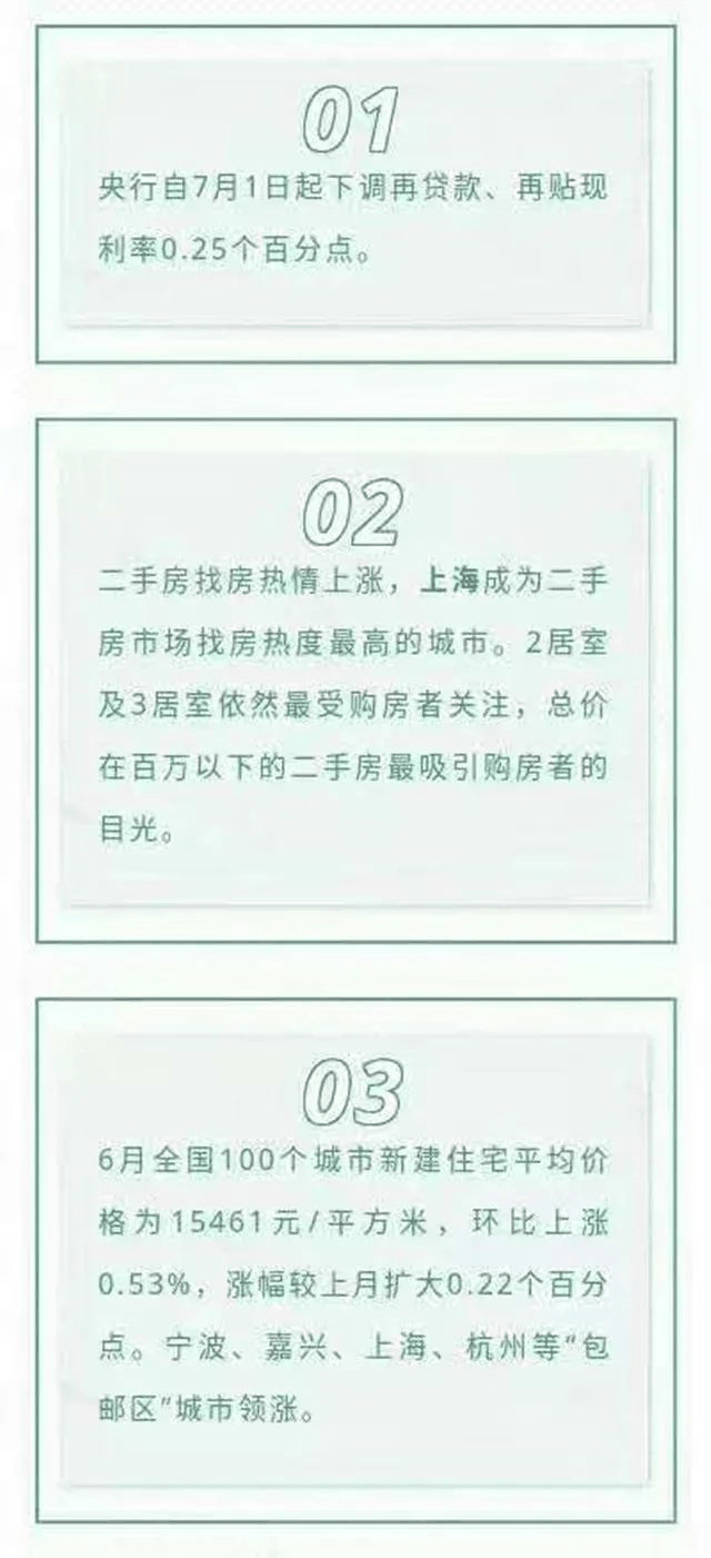 10月了，给买房的朋友道喜！你们的身价即将上涨！把握住疫情结束的第一个“金九银十”，买房改变人生！