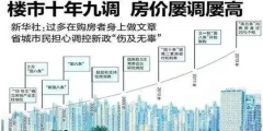 房价调控了10年，最终翻了10倍！房奴摇身一变成房东，而你还在痴痴等；人生