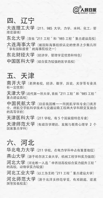 高考出分在即，考生如何填报志愿、抢占优质专业?（附全国31省最具实力大学和专业）