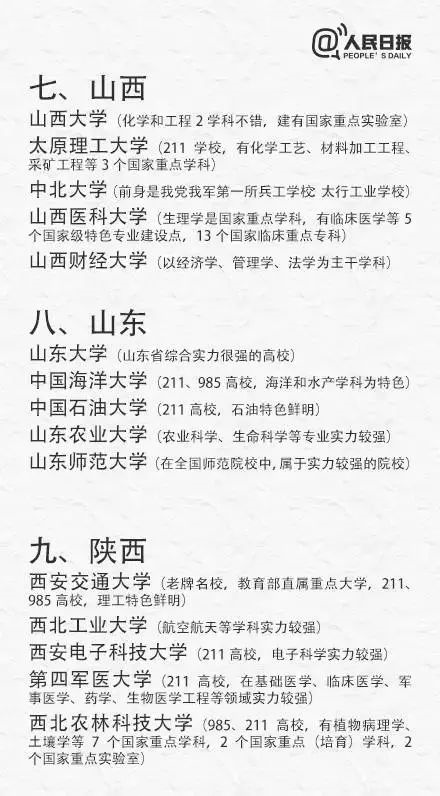 高考出分在即，考生如何填报志愿、抢占优质专业?（附全国31省最具实力大学和专业）