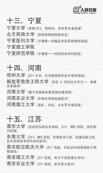 高考出分在即，考生如何填报志愿、抢占优质专业?（附全国31省最具实力大学和专业）