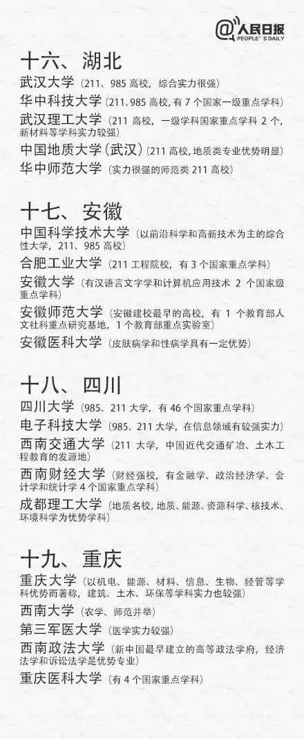 高考出分在即，考生如何填报志愿、抢占优质专业?（附全国31省最具实力大学和专业）