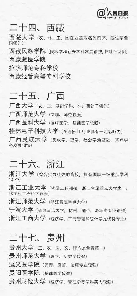 高考出分在即，考生如何填报志愿、抢占优质专业?（附全国31省最具实力大学和专业）