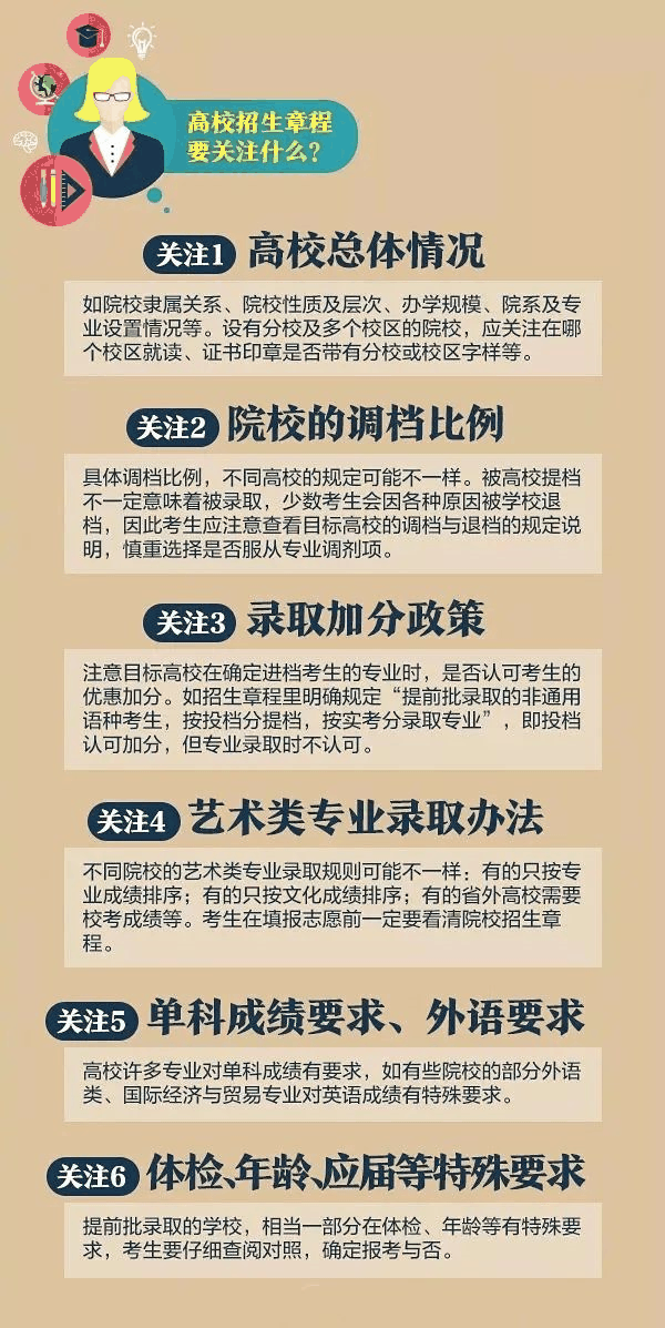 一文秒懂丨9张图看懂2020高考志愿填报模式和技巧！