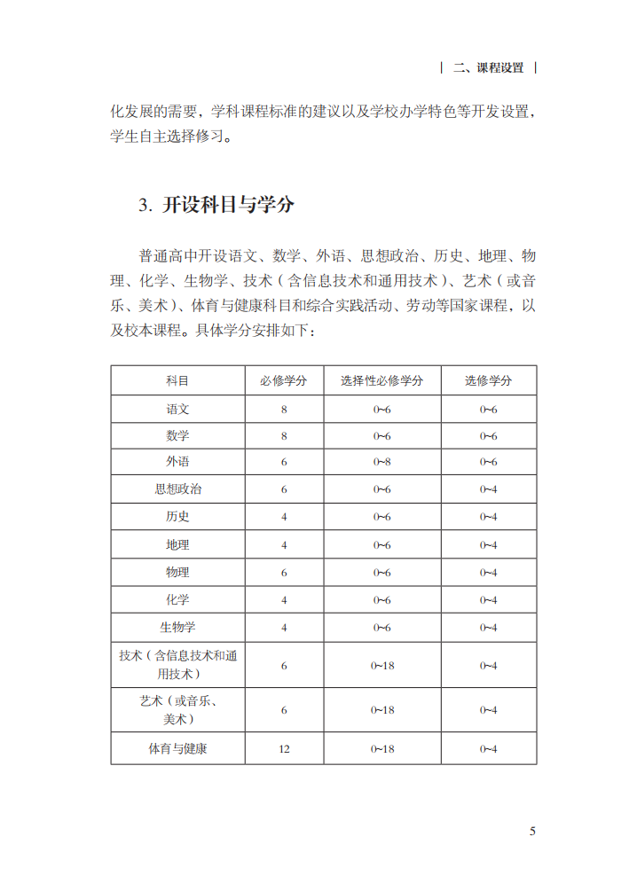 最新修订！教育部印发普通高中课程方案及20科课程标准（2017年版2020年修订)