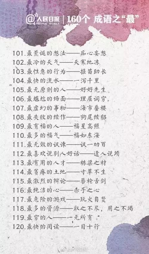 人民日报整理的160个成语之最，有趣好玩！（收藏起来）